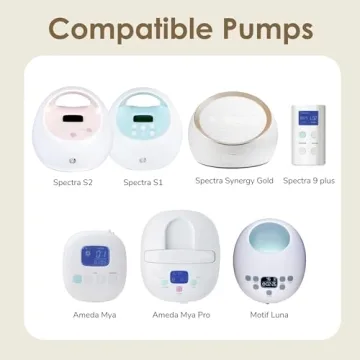 Maymom 15mm Widemouth Flanges for Comfort and Fit