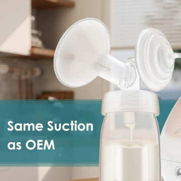 Maymom 15mm Widemouth Flanges for Comfort and Fit