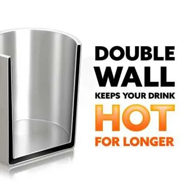 ELIXIR GLASSWARE Stainless Steel Coffee Mug with Lid Set of 2-14 oz - Leak Proof with Double Wall In...