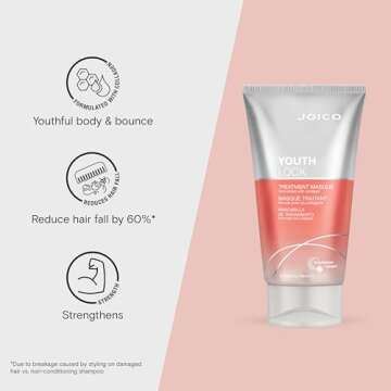 Joico YouthLock Treatment Masque Formulated With Collagen|Nourish & Soften|Strengthen & Protect|Reduce Breakage & Frizz|Soften & Detangle|Boost Shine|Sulfate Free|With Arginine|5.1 Fl Oz