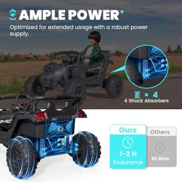 Ride on Toys for Kids 4-8, 2 Seater UTV with Remote Control, Electric Vehicles with Horn, 3 Speeds, ...