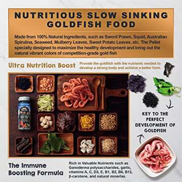 Ultra Fresh Sinking Goldfish Food, Color Enhancing, Balanced Diet, All Natural Ingredients, Clear Water Formula, Slow Sinking Gold Fish Pellets, Goldfish Ultra Color (4.6 oz)