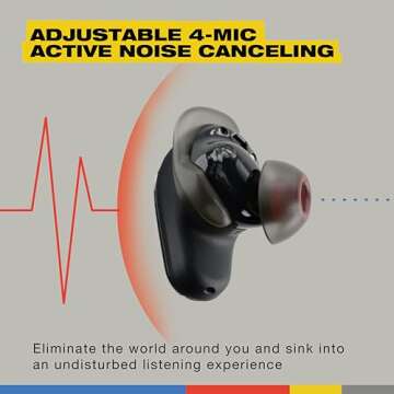 Skullcandy Method 360 ANC Wireless Earbuds - Premium Sound