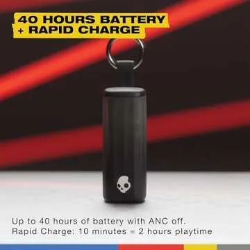 Skullcandy Method 360 ANC Wireless Earbuds - Premium Sound