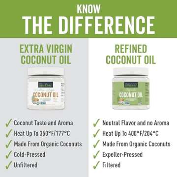 Viva Naturals Refined Coconut Oil - Expeller-Pressed Organic Coconut Oil for Cooking and Baking with...