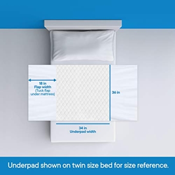 RMS Ultra Soft Incontinence Bed Pad - 4-Layer Comfort