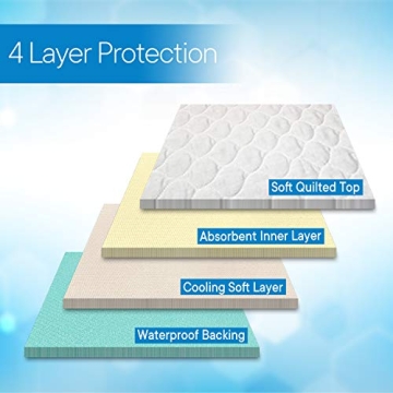 RMS Ultra Soft Incontinence Bed Pad - 4-Layer Comfort