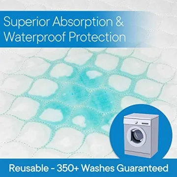 RMS Ultra Soft Incontinence Bed Pad - 4-Layer Comfort
