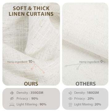zeerobee Linen Curtains for Living Room/Bedroom Linen Curtains 108 Inches Long 2 Panels Set, Light Filtering Linen Drapes, Textured Natural Light Reducing Privacy Curtains, W50 x L108, Ivory
