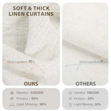 zeerobee Linen Curtains for Living Room/Bedroom Linen Curtains 108 Inches Long 2 Panels Set, Light Filtering Linen Drapes, Textured Natural Light Reducing Privacy Curtains, W50 x L108, Ivory
