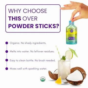 Purple Tree Organic Electrolyte Hydration Packets, Pina Colada, Sugar Free, Daily IV Hydrate Packs for Dehydration Relief, Rapid Rehydration, 15 Hydrating Liquid Sticks for Water