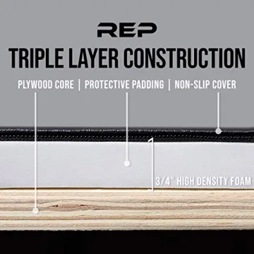 REP 3 in 1 Soft Plyo Box for Versatile Workouts