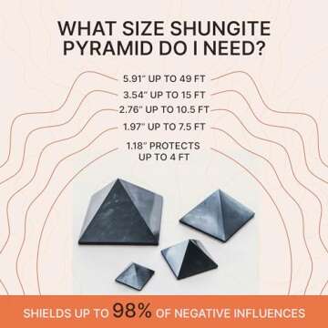 Shungite Protection Polished Pyramid 2" (5 cm) | Authentic Shungite Stone Blocker Pyramid 2 inches (5 cm) | Black Stone Crystal Pyramid for Whole House Office Home Protection and Meditation PP03