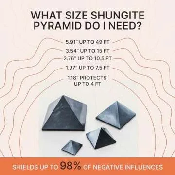 Shungite Protection Polished Pyramid 2" (5 cm) | Authentic Shungite Stone Blocker Pyramid 2 inches (5 cm) | Black Stone Crystal Pyramid for Whole House Office Home Protection and Meditation PP03