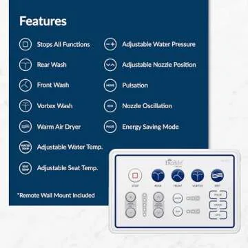 Luxurious Bio Bidet BB1000 Electric Toilet Seat