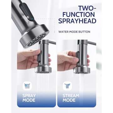 LUFEIDRA Kitchen Faucet Gray Black Stylish & Durable