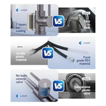 LUFEIDRA Kitchen Faucet Gray Black Stylish & Durable