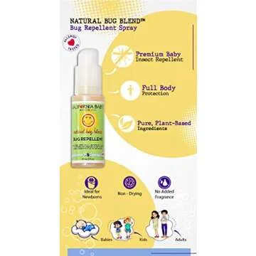 California Baby Natural Bug Blend (travel),2oz (2-Pack)