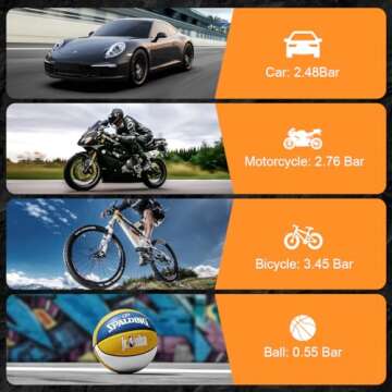 Litmustes Tire Inflator Portable Air Compressor,Cordless Tire Inflator with Digital LCD Pressure Gauge Electric Air Pump Quick Inflation for Car,Motorcycle,Bicycle Tires and Balls