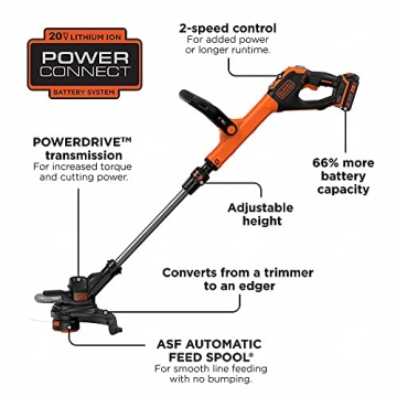 BLACK+DECKER 20V MAX Cordless Trimmer Edger with Battery Charger