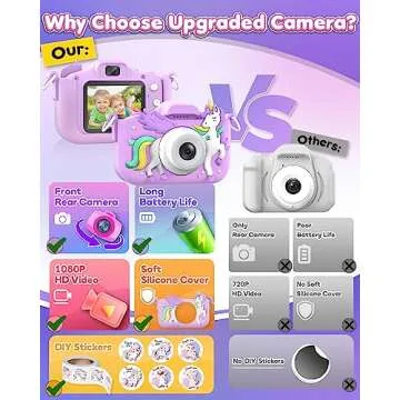 Seckton Kids Camera Toys for Girls Ages 3-8, Children Digital Video Camera with Protective Silicone Cover, Christmas Birthday Gifts for 3 4 5 6 7 8 Year Old Girls with 32GB SD Card