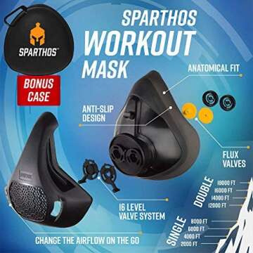 Sparthos High Altitude Workout Mask for Optimal Training