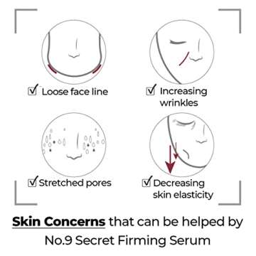 numbuzin No.9 Secret Firming Serum | Advanced Elasticity-Boosting Treatment Serum for Wrinkle Care, Aging Skin with 2 Peptides, Niacinamide, Hyaluronic Acid | Korean Skin Care, Loose Skin | 1.69 Fl Oz