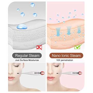 Moptrek for Facial Deep Cleaning Facial Steamer Professional Home Spa Warm Mist Humidifier Atomizer Sauna Sinuses Unclog Pores with Blackheads Stainless Steel Kit Hair Band (Pink)