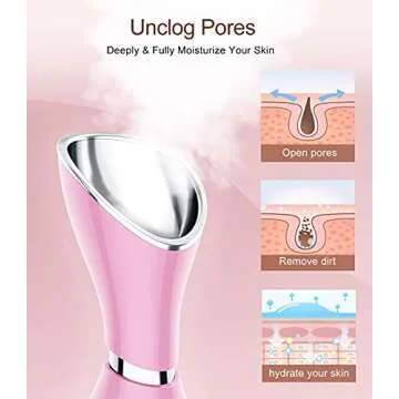 Moptrek for Facial Deep Cleaning Facial Steamer Professional Home Spa Warm Mist Humidifier Atomizer Sauna Sinuses Unclog Pores with Blackheads Stainless Steel Kit Hair Band (Pink)