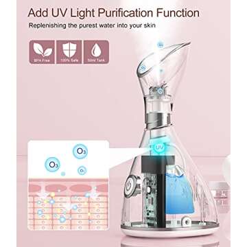 Moptrek for Facial Deep Cleaning Facial Steamer Professional Home Spa Warm Mist Humidifier Atomizer Sauna Sinuses Unclog Pores with Blackheads Stainless Steel Kit Hair Band (Pink)