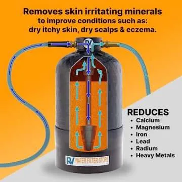 Portable Water Softener for RV 16,000 Grain - Easy Setup