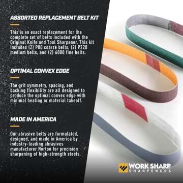 Work Sharp Replacement Abrasive Belt Kit, Assorted Grits (P80, P220, 6000) Official Replacement Belt Kit for KTS Models (Pack of 6)