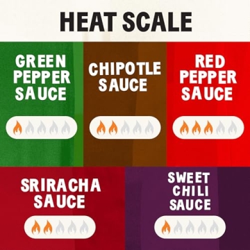 TABASCO Hot Sauce Variety Pack - Five Flavors Gift Set