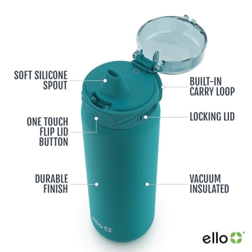 Ello Cooper 22oz Stainless Steel Water Bottle with Straw