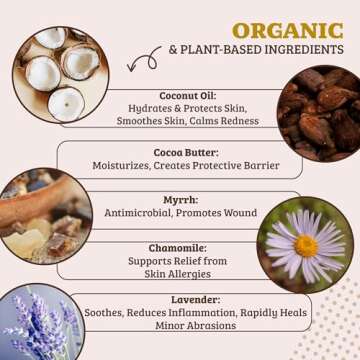 Natural Dog Company Skin Soother, 0.15 oz. Travel Stick, Allergy and Itch Relief for Dogs, Supports Hot Spot Symptoms, Dog Moisturizer for Dry Skin, Dog Lotion, Ultimate Healing Balm, Dog Rash Cream