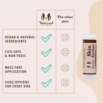 Natural Dog Company Skin Soother, 0.15 oz. Travel Stick, Allergy and Itch Relief for Dogs, Supports Hot Spot Symptoms, Dog Moisturizer for Dry Skin, Dog Lotion, Ultimate Healing Balm, Dog Rash Cream