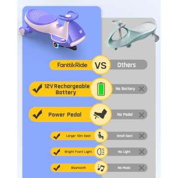 FanttikRide 6V N7 Electric Wiggle Car for Kids