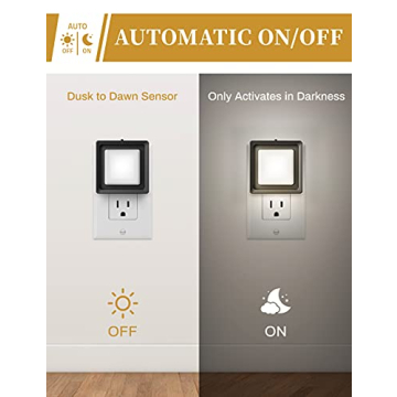 DORESshop LED Night Light Adjustable Brightness Design