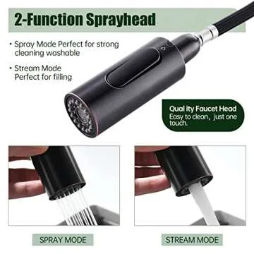 Top APPASO Pull Down Sprayer Kitchen Faucet - Stylish & Durable