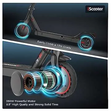 iScooter i9 Electric Scooter for Commuters and Teens