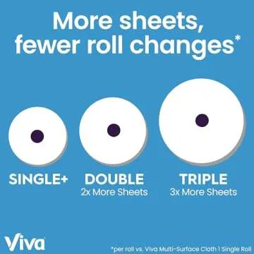 Viva Multi-Surface Cloth Paper Towels for Effortless Cleaning