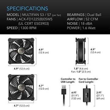 AC Infinity MULTIFAN S7 Quiet Dual USB Fan for Cooling