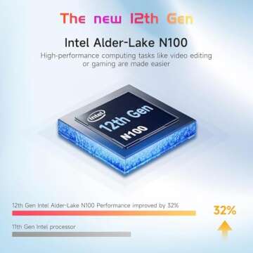 NIMO 15.6 FHD Laptop - Intel 12th Gen Processor & SSD