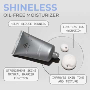 COSMEDIX Shineless Oil-Free Face Moisturizer for Women & Men - Hydrating Face Cream with Vitamin B3 ...