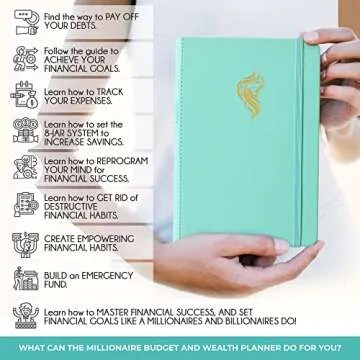 Freedom Mastery Financial and Goal Setting Planner 2023, Financial, A Self Care Journal to Productivity and Success, Monthly, Effective Budget, Minute Habit Tracker