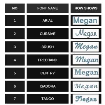 3b Textile Personalized Beach Towel - Custom Beach Gifts for All Occasions