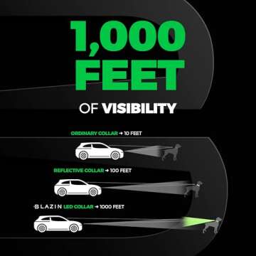 BLAZIN Light Up Dog Collars - Safety & Style Combined