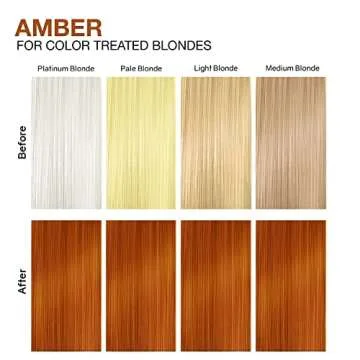 Celeb Luxury Gem Lites Amber Colorditioner, Color Depositing Conditioner with Bondfix Bond Rebuilder, Semi Permanent Hair Colour Glaze, Maintains and Refreshes Copper to Medium Auburn Tones