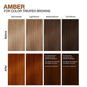 Celeb Luxury Gem Lites Amber Colorditioner, Color Depositing Conditioner with Bondfix Bond Rebuilder, Semi Permanent Hair Colour Glaze, Maintains and Refreshes Copper to Medium Auburn Tones