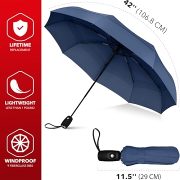 Repel Windproof Travel Umbrella - Compact, Durable & Easy to Use